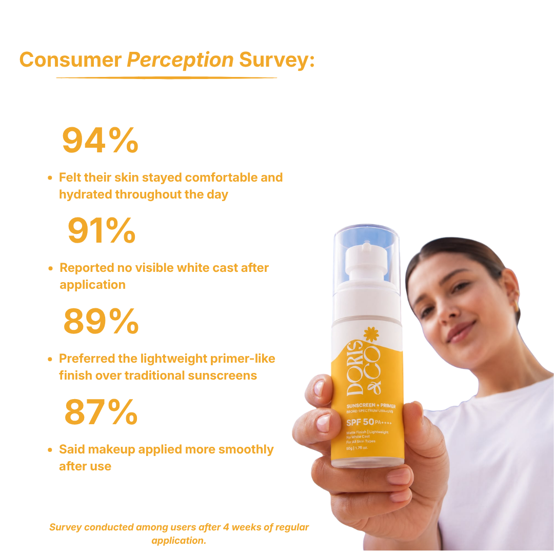 DORIS & CO. Sunscreen Primer SPF 50 PA++++