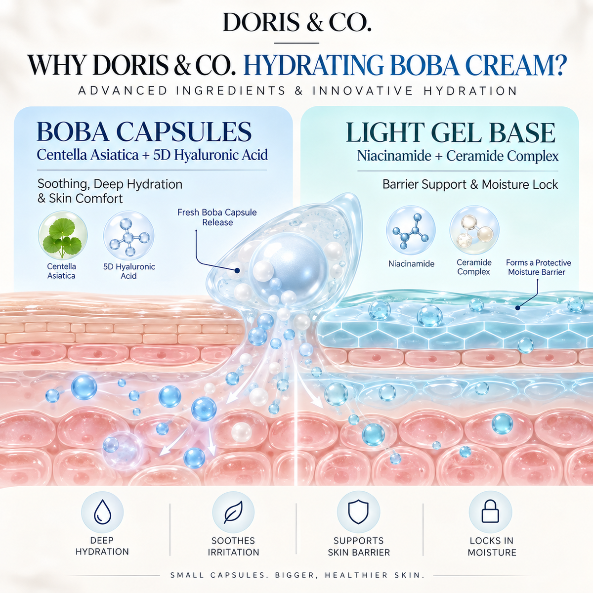 Hydrating Boba Moisturizer 5D Hyaluronic Acid