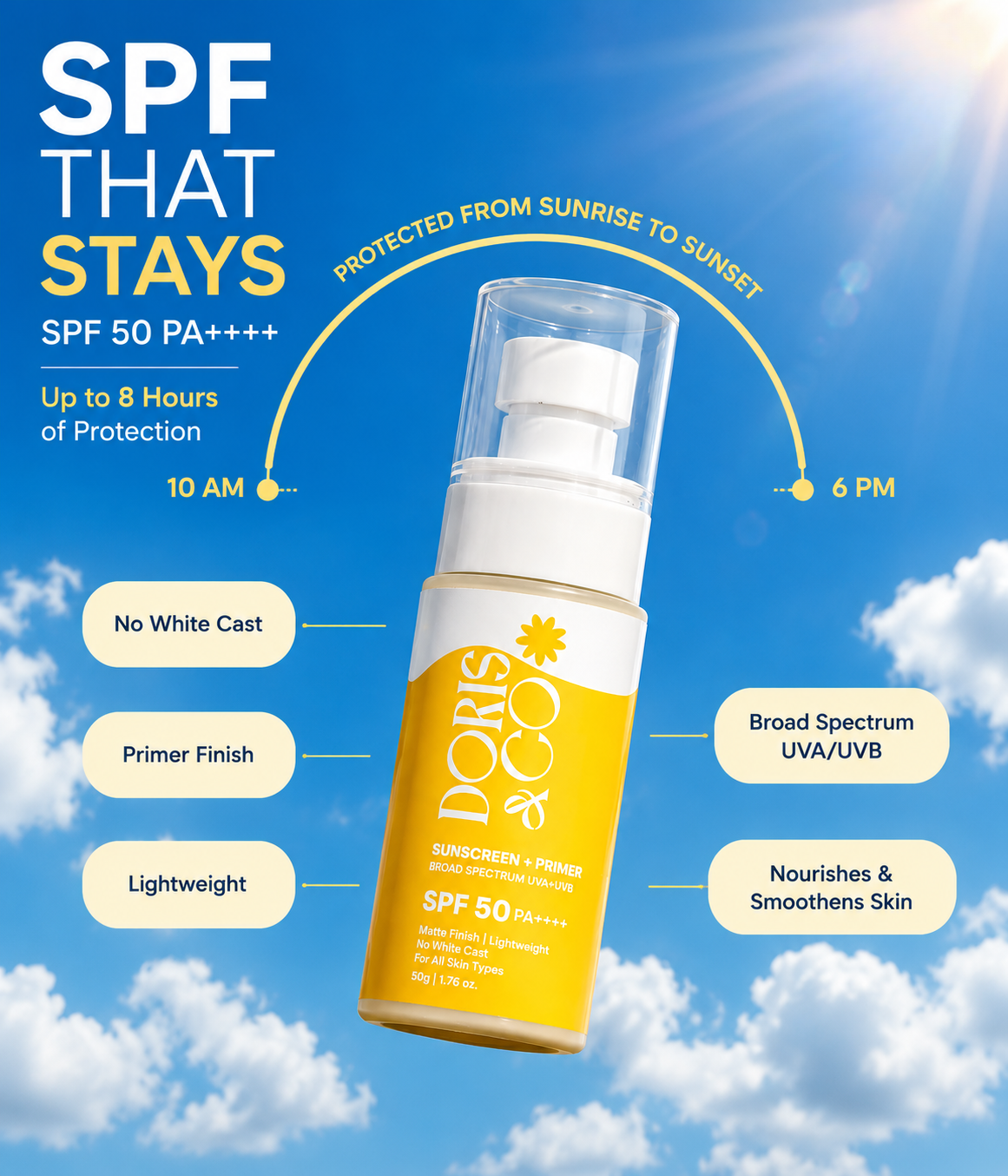 DORIS & CO. Sunscreen Primer SPF 50 PA++++