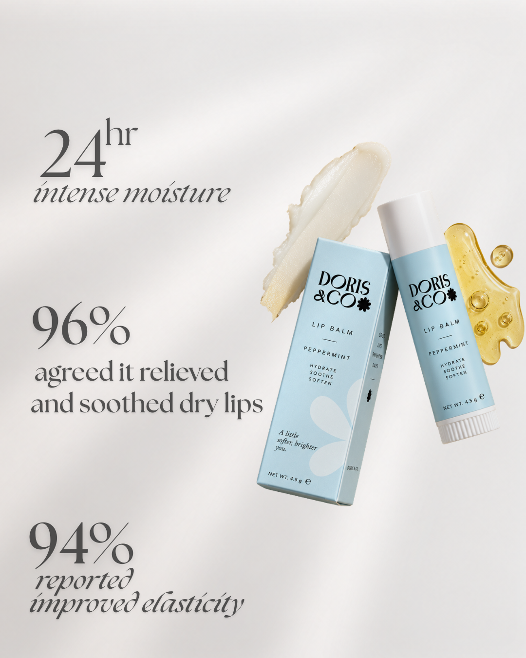 Doris & Co. Peppermint Lip Balm