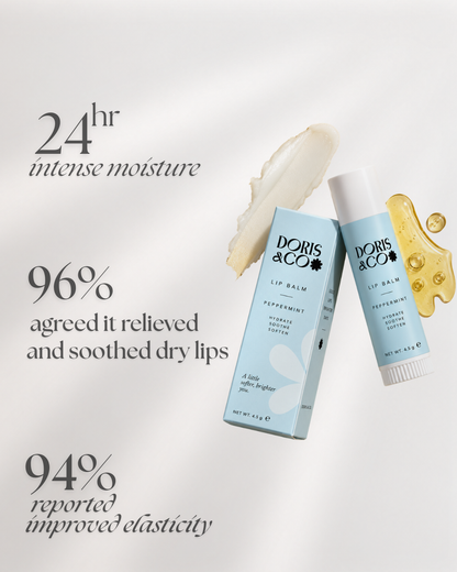 Doris & Co. Peppermint Lip Balm