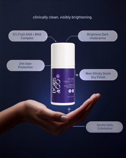 DORIS & CO. 5% AHA BHA Underarm Roll-On